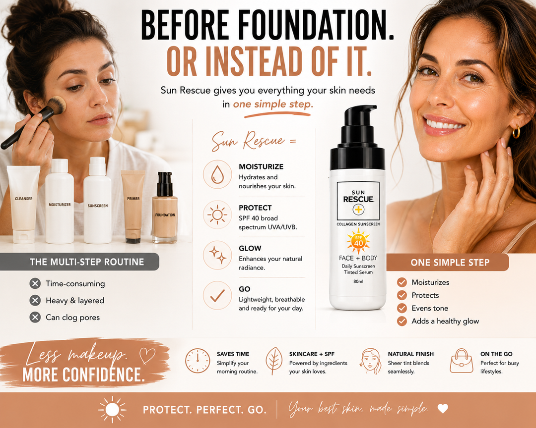 Sun Rescue SPF 40 | Tinted Sun Protection with Collagen & Vitamin C