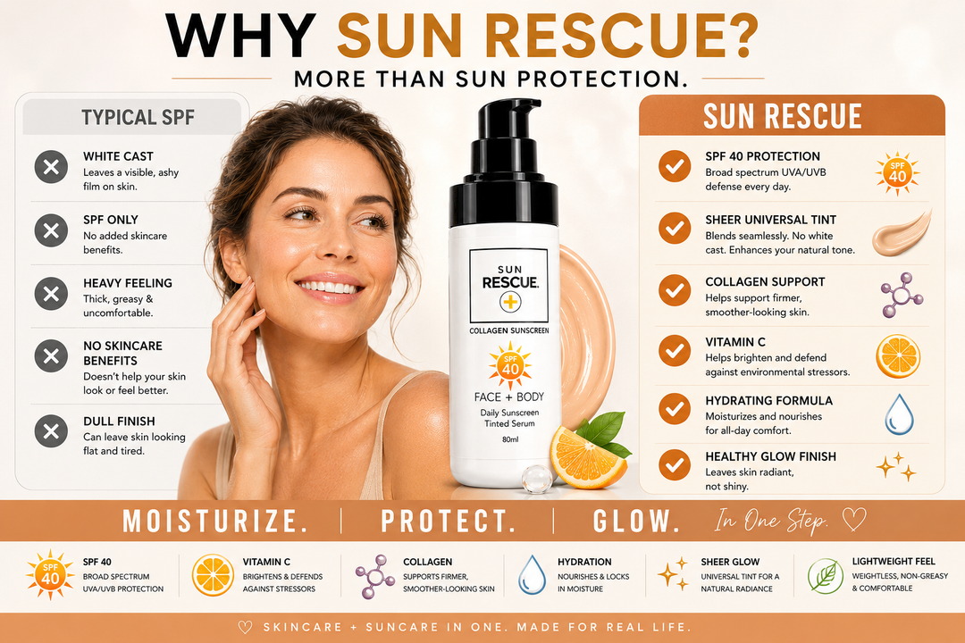 Sun Rescue SPF 40 | Tinted Sun Protection with Collagen & Vitamin C