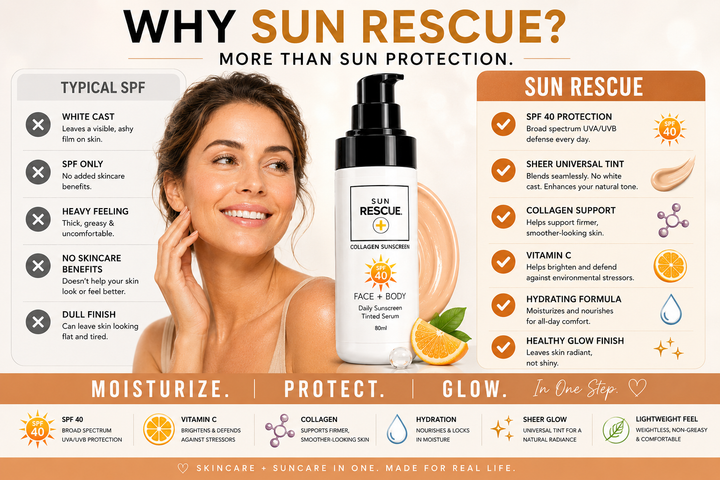 Sun Rescue SPF 40 | Tinted Sun Protection with Collagen & Vitamin C